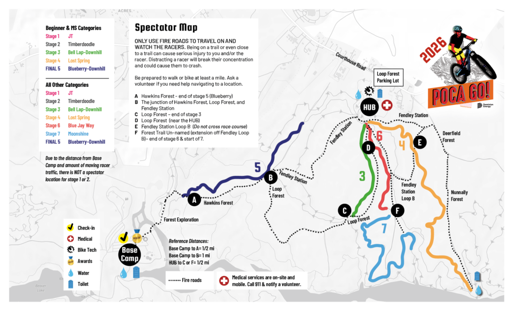 spectator map